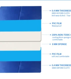 Komfortiškas šaldantis kilimėlis šunims ir katėms